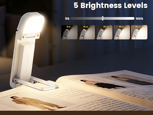 glocusent book light