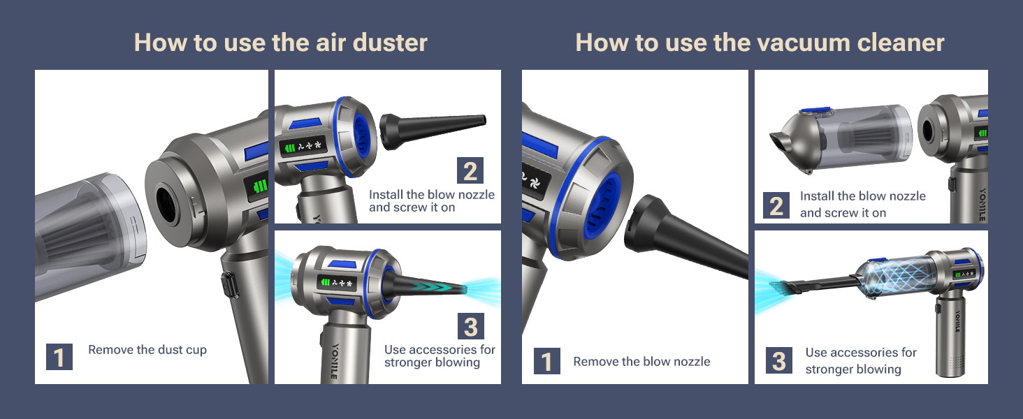 how to use