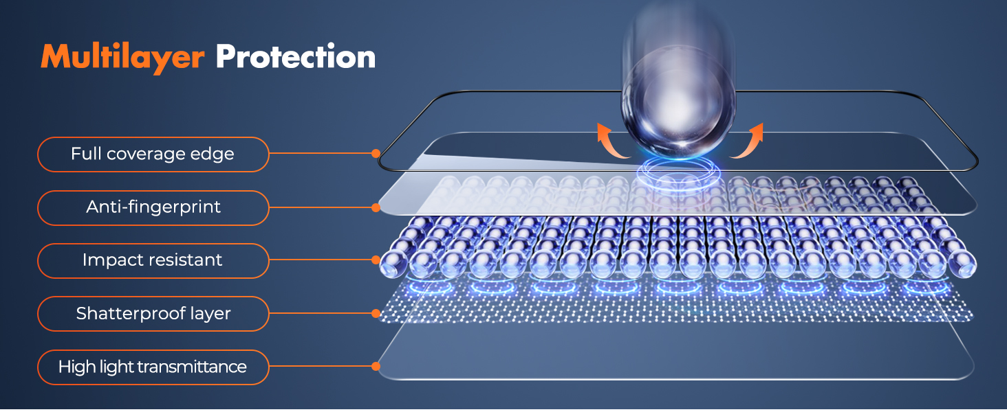 for iphone 17 screen protector