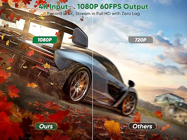 4K Input ,1080P 60FPS Output