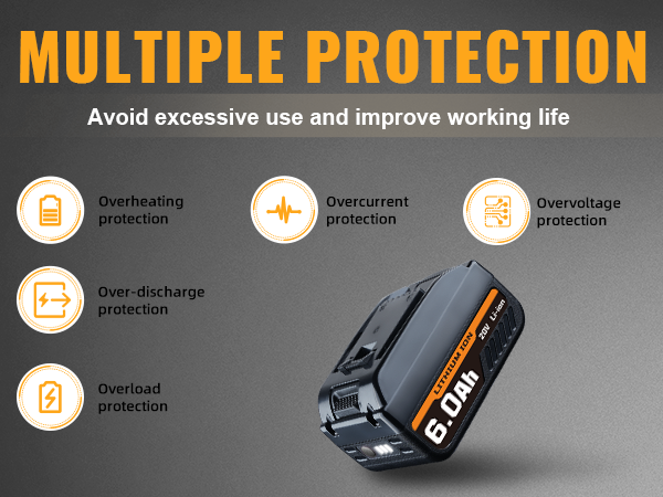 Replacement for Worx 20V Battery