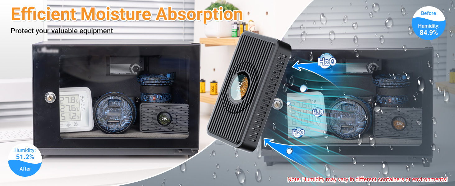 Rechargeable Desiccant Dehumidifier for Storage with USB-C Cable