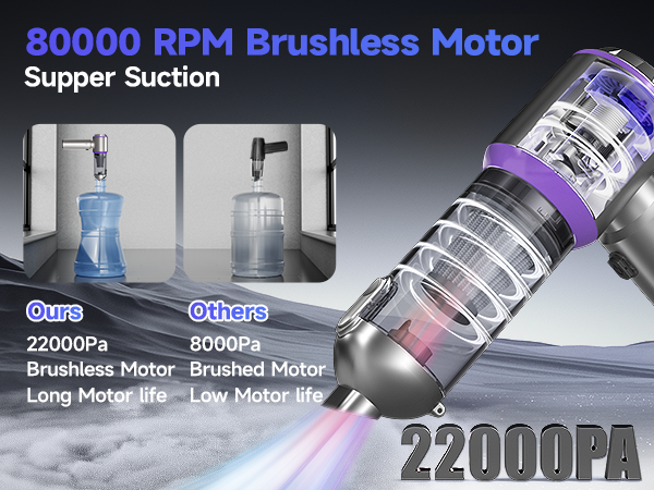 handheld vacuum cordless