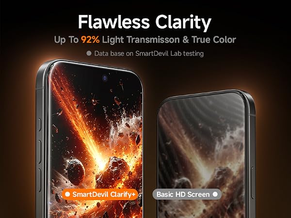 SMARTDEVIL HD Clear Screen Protector for iPhone 16/iPhone 16Plus/iPhone 15/iPhone 15 Plus