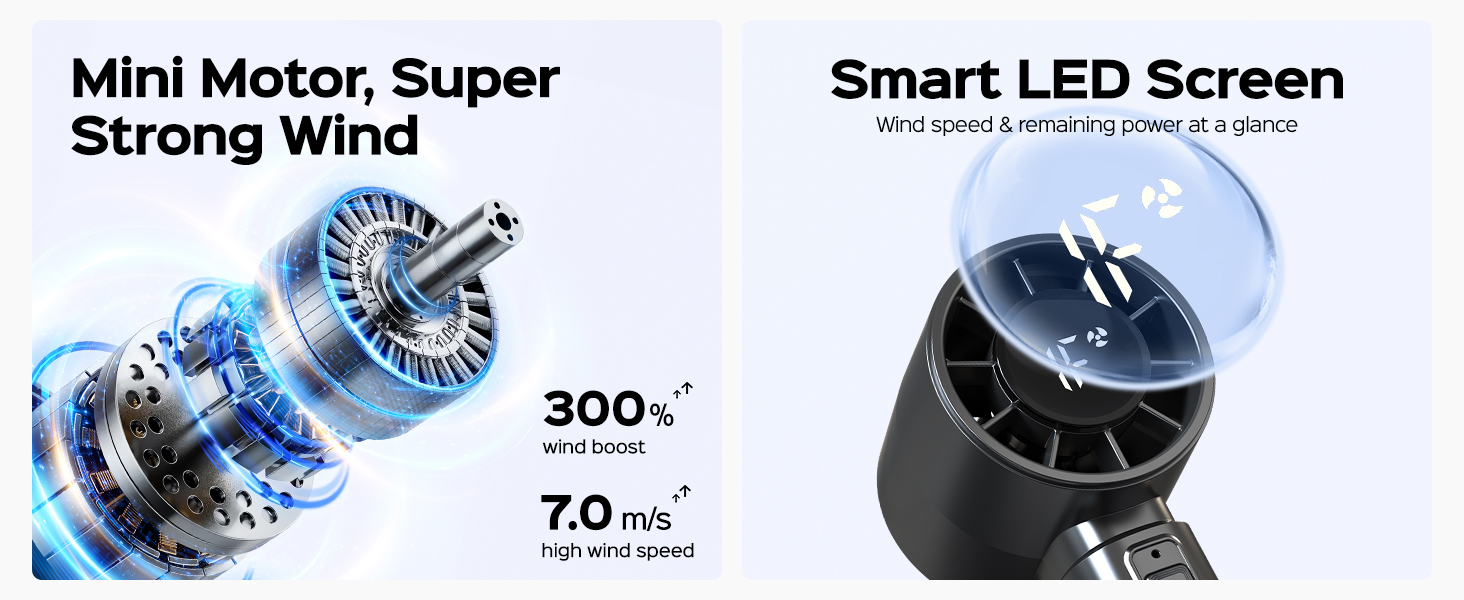 mini fan