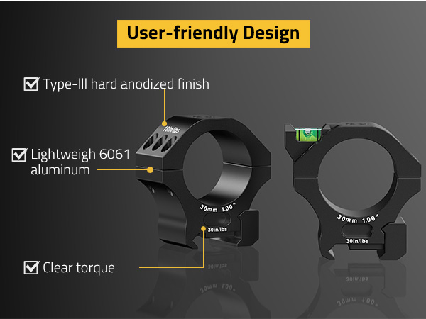 User-friendly Design