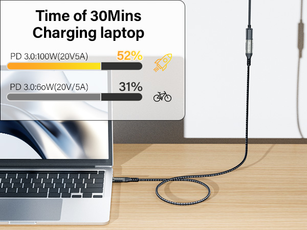 usb c male to thunderbolt female cable