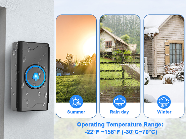 doorbells