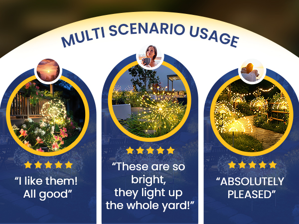 usage