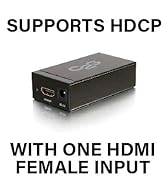 HDCP