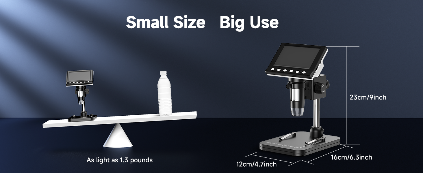 coin microscope size