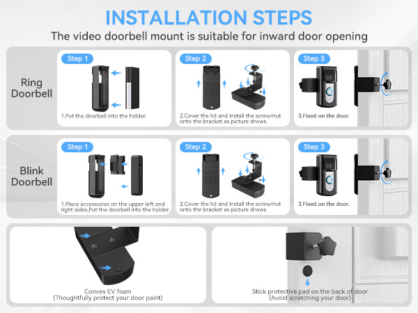 INSTALLATION STEPS