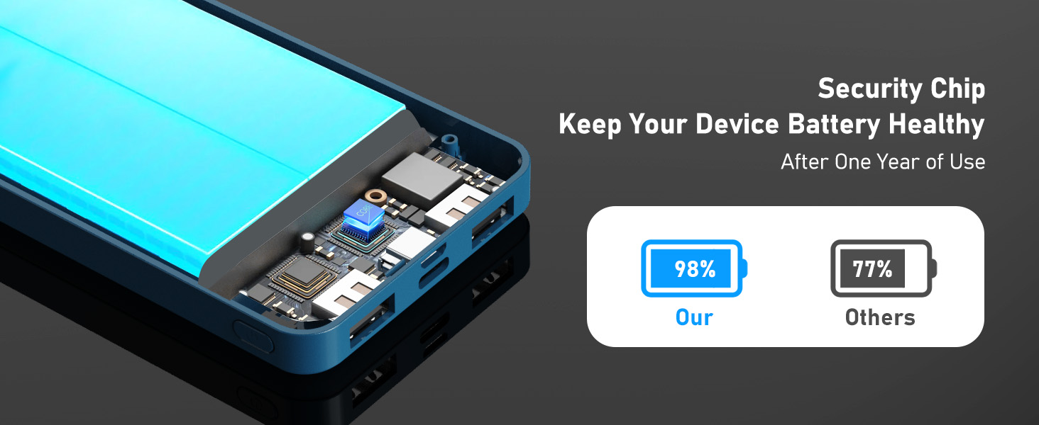 Security Chip Keep Your Device Battery Healthy portable power bank