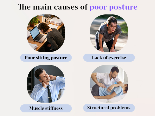 Posture Corrector for Women