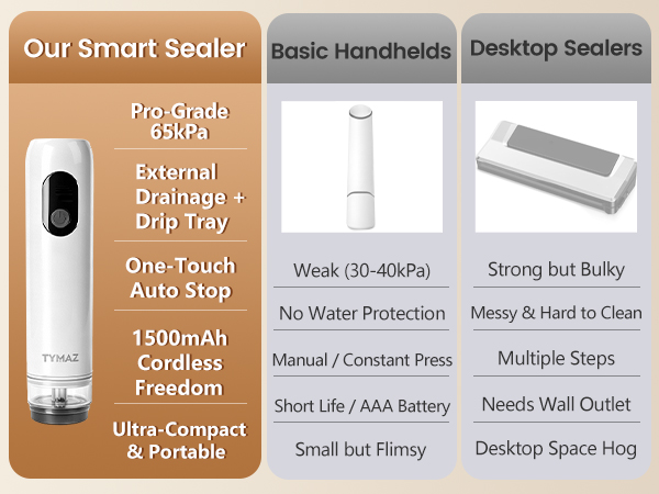 vacuum sealer for food