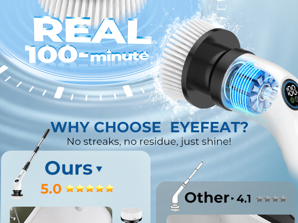 car wash brush electric cleaning brush for bathroom
