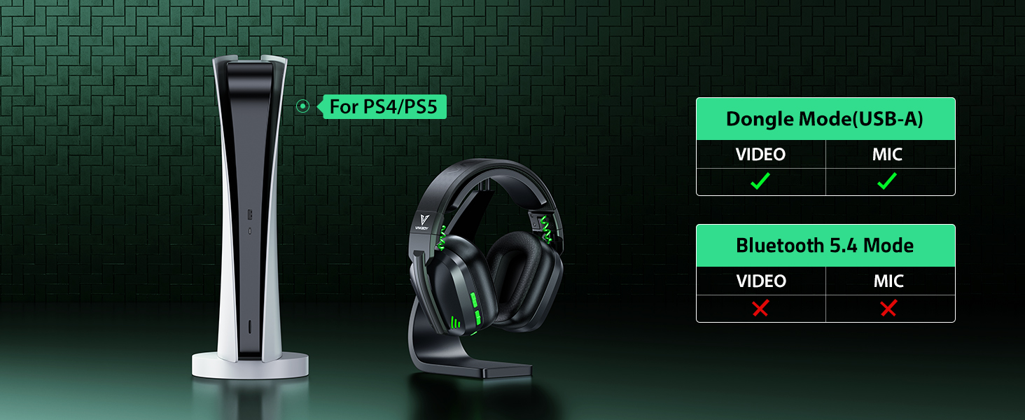 Gaming Headset