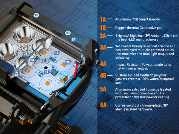 4Inch LED Light Pods Amber Spot Beam Driving Fog Lights