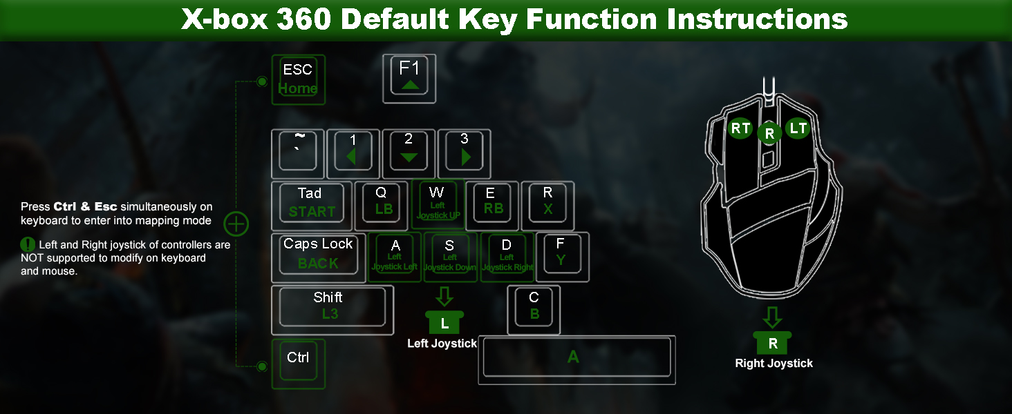 xbox keyboard and mouse converter