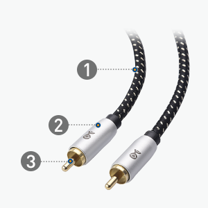 Digital Coaxial Audio Cable