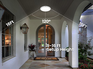 wireless motion sensor light indoor