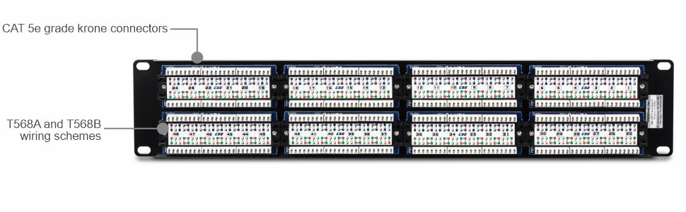 48-port, Cat5/5e, Unshielded, Patch Panel