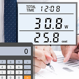 cost calculation