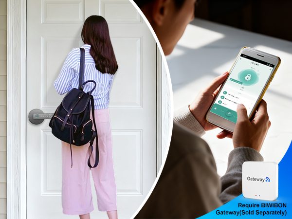 Remote control anywhere