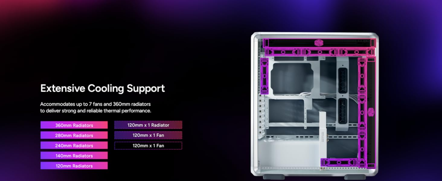 MasterFrame 500 Mesh Silver-Extensive Cooling Support