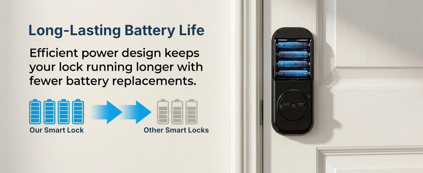 wifi smart door lock