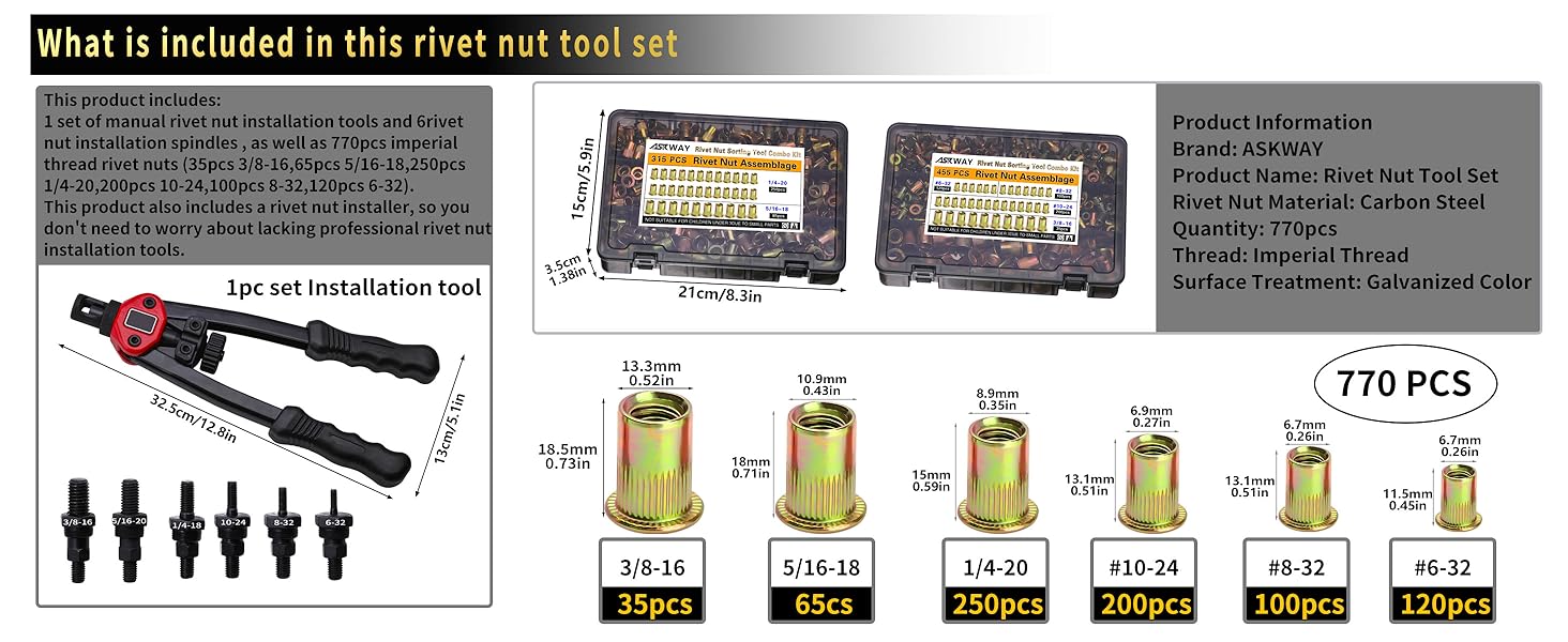 rivet nut
