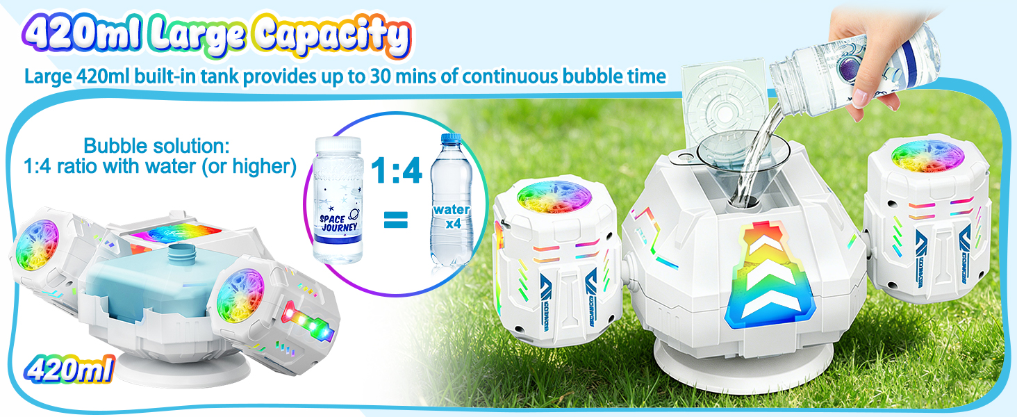 High-Capacity Bubble Machine