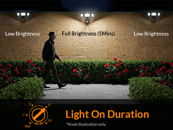 outdoor motion lights for house