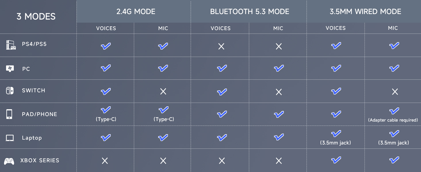gaming headsets ps5 headset wireless gaming headset ps5 headset wireless