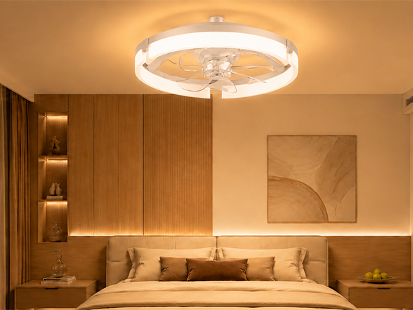 Ceiling Fans with Lights and Remote
