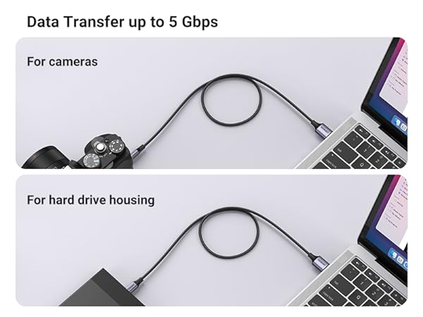 UGREEN USB 3.0 to USB C Cable