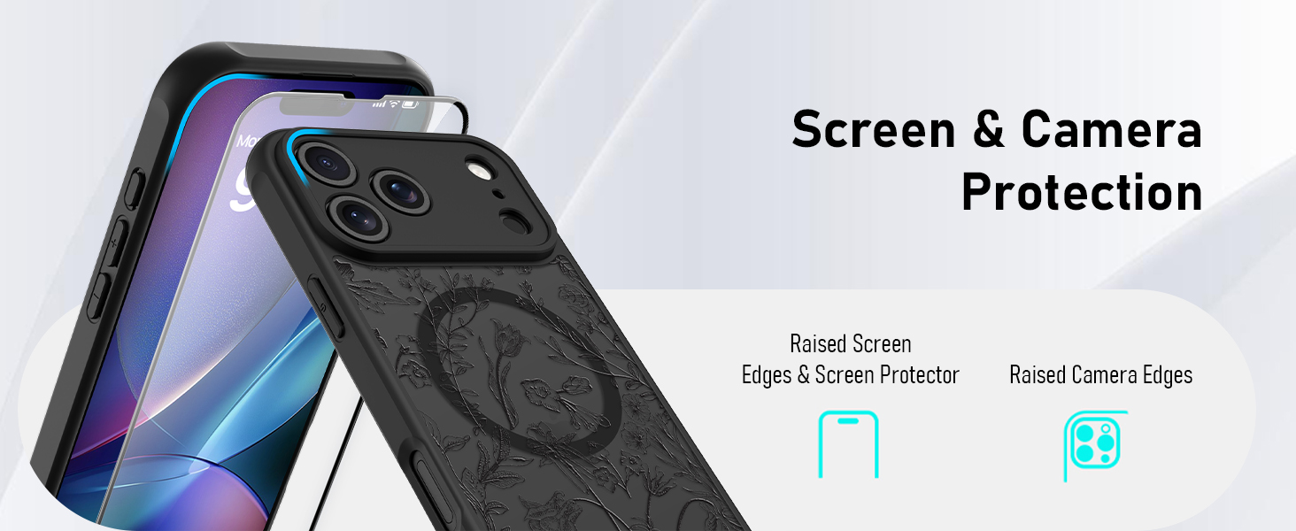 screen and camera protection