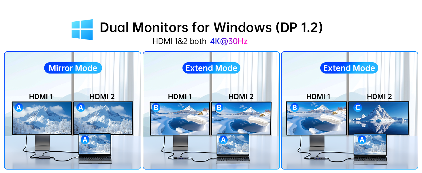 usb c hub multiport adapter Laptop Docking Station laptop docking station for dual monitors