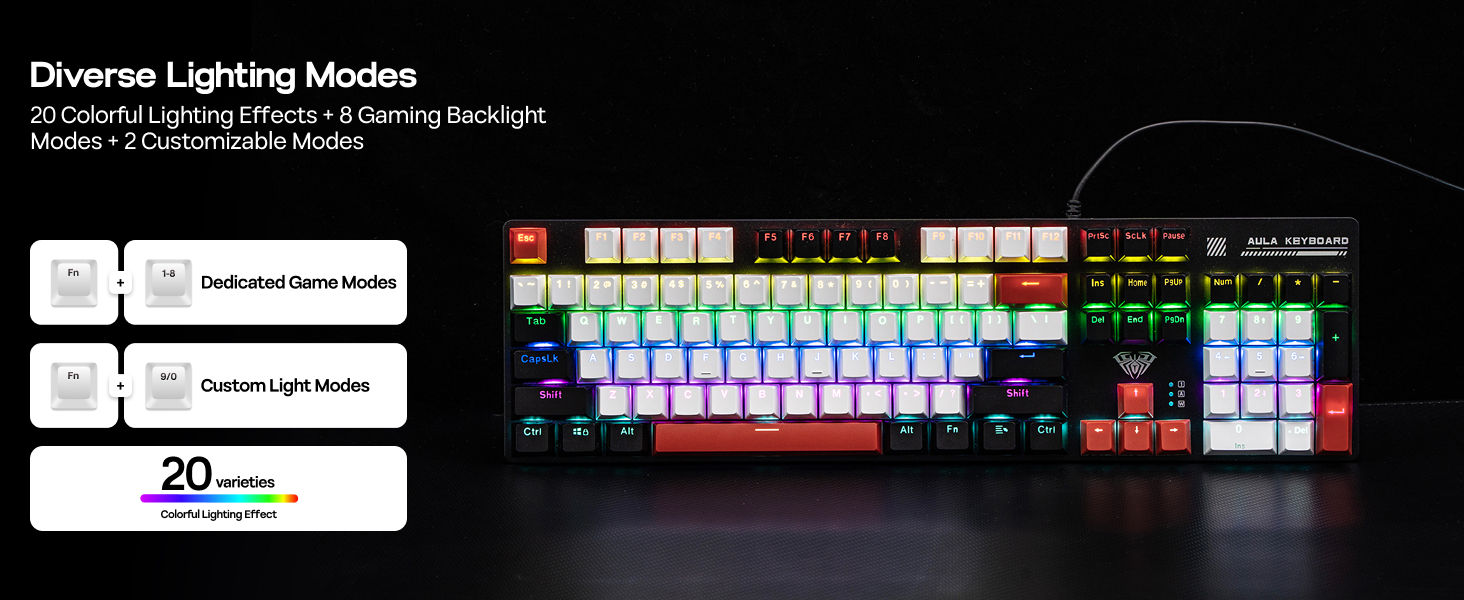 Text reads 'Diverse Lighting Modes'. Gaming keyboard with RGB backlit keys displaying rainbow color pattern against dark background.