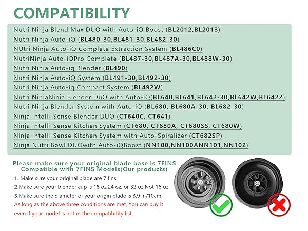 Blender Replacement Parts for Ninja