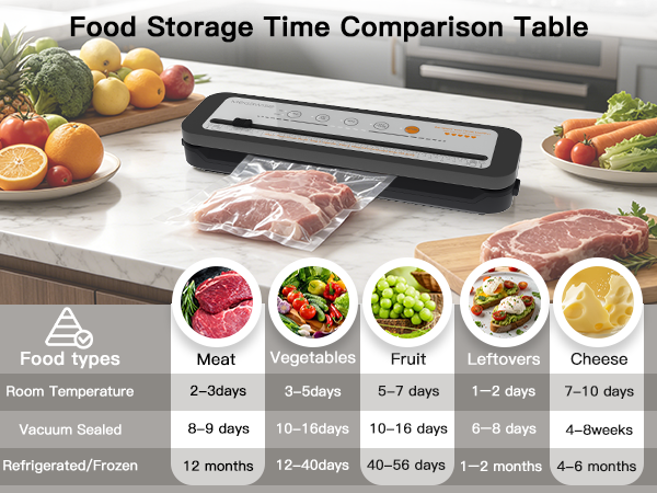 Vacuum Sealer