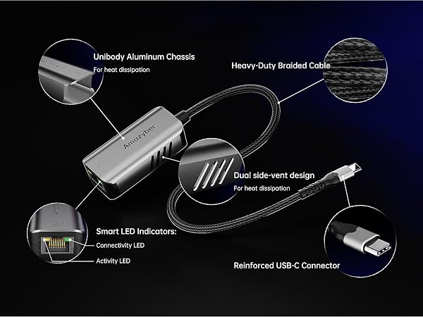 Close up of aluminum cooling vents on ethernet dongle ensuring stability for database backups.
