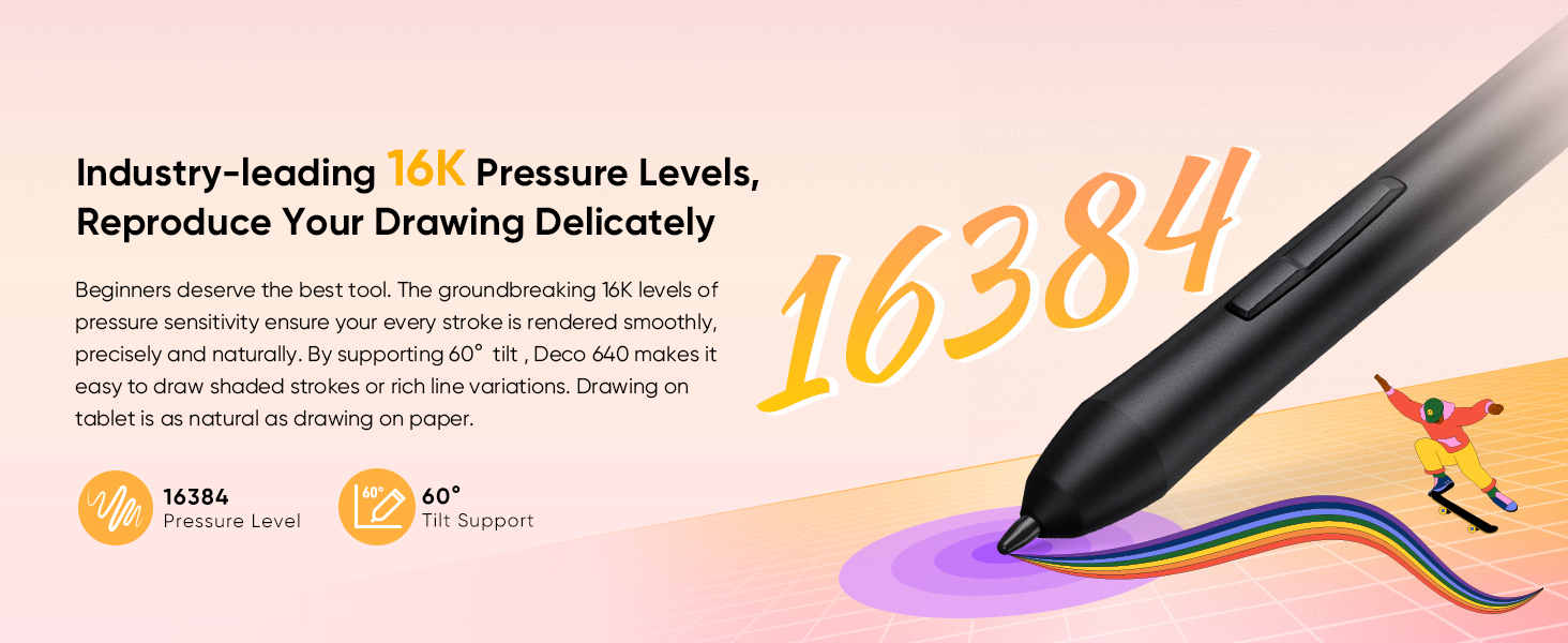 a computer mouse with the text : pressure levels, drawing on the keyboard.