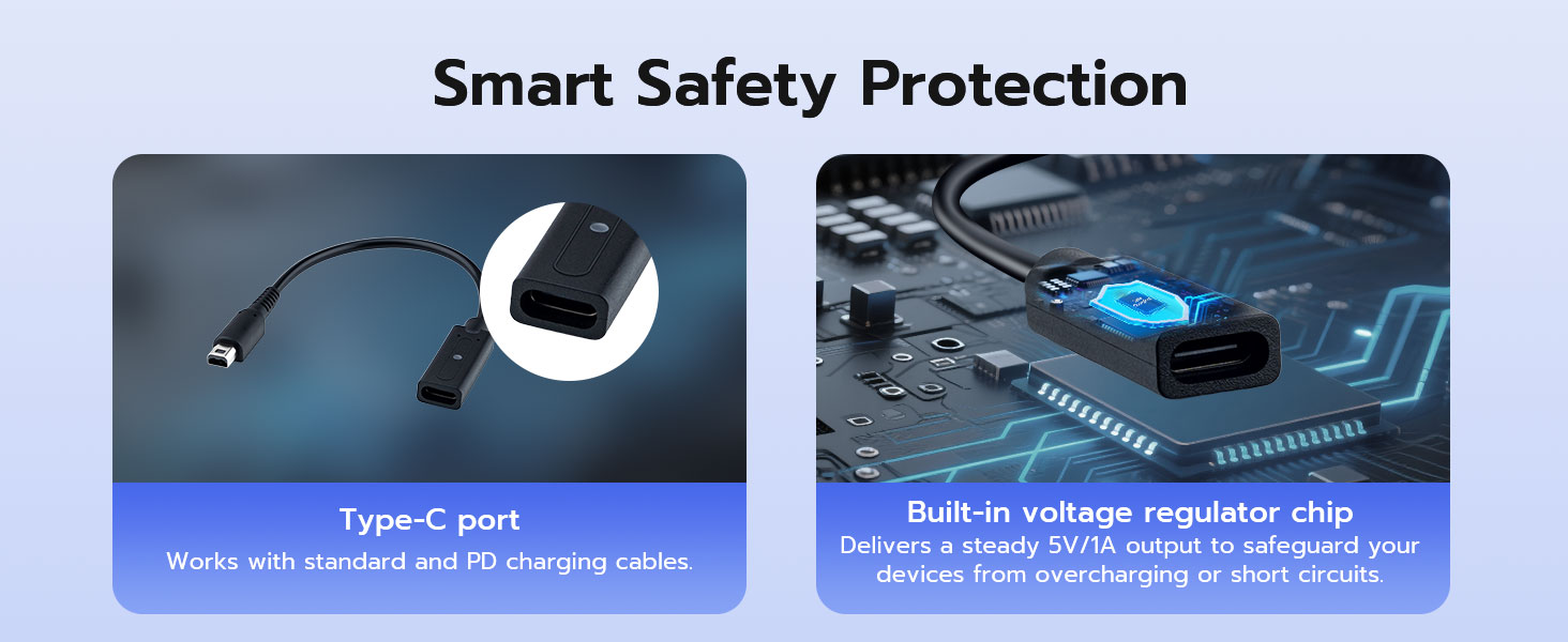 Smart Safety Protection