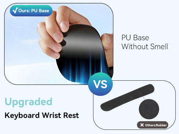 ergonomic mouse pad with wrist rest