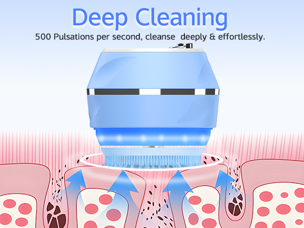 Face Scrubber