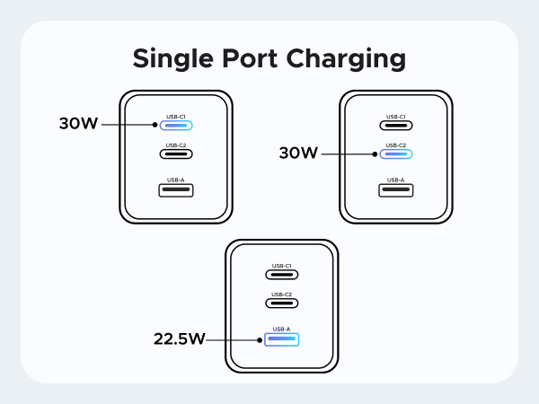 usb c charger for iphone 17/16