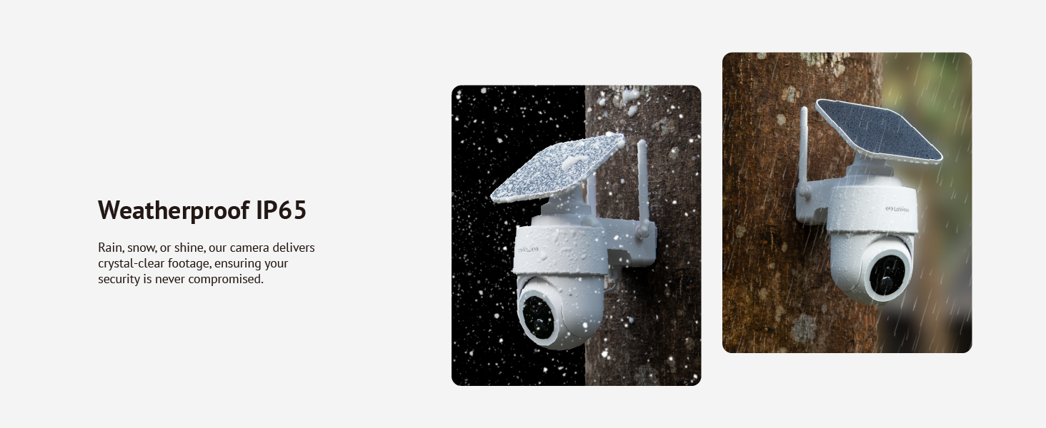 IP65 Weatherproof