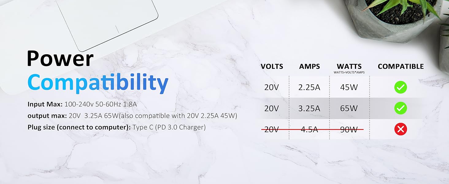 lenovo thinkpad charger,lenovo computer charger,lenovo usb c charger,lenovo laptop charger,
