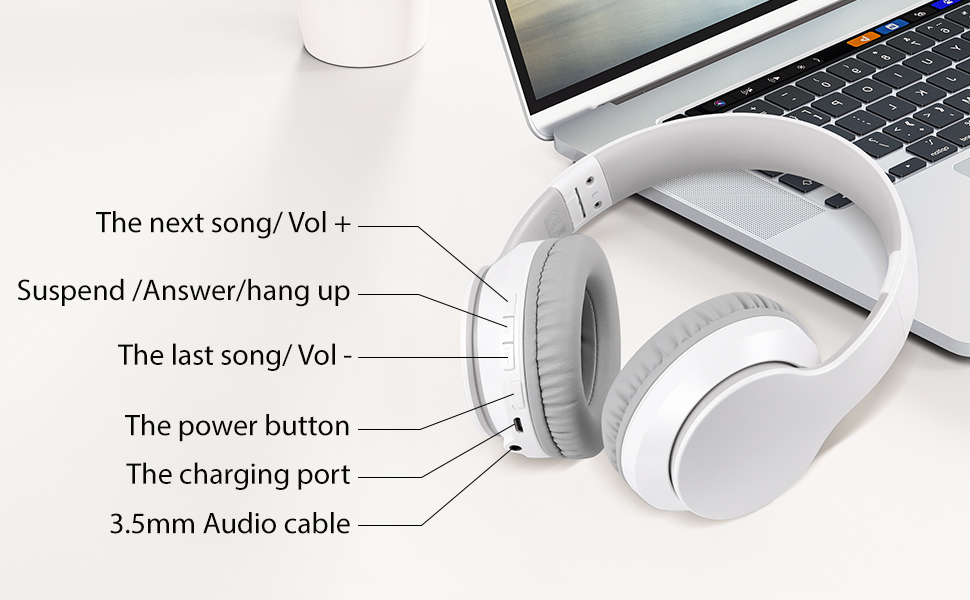 White wireless headphones with labeled diagram showing controls: power button, volume controls, charging port, and 3.5mm audio cable connection.